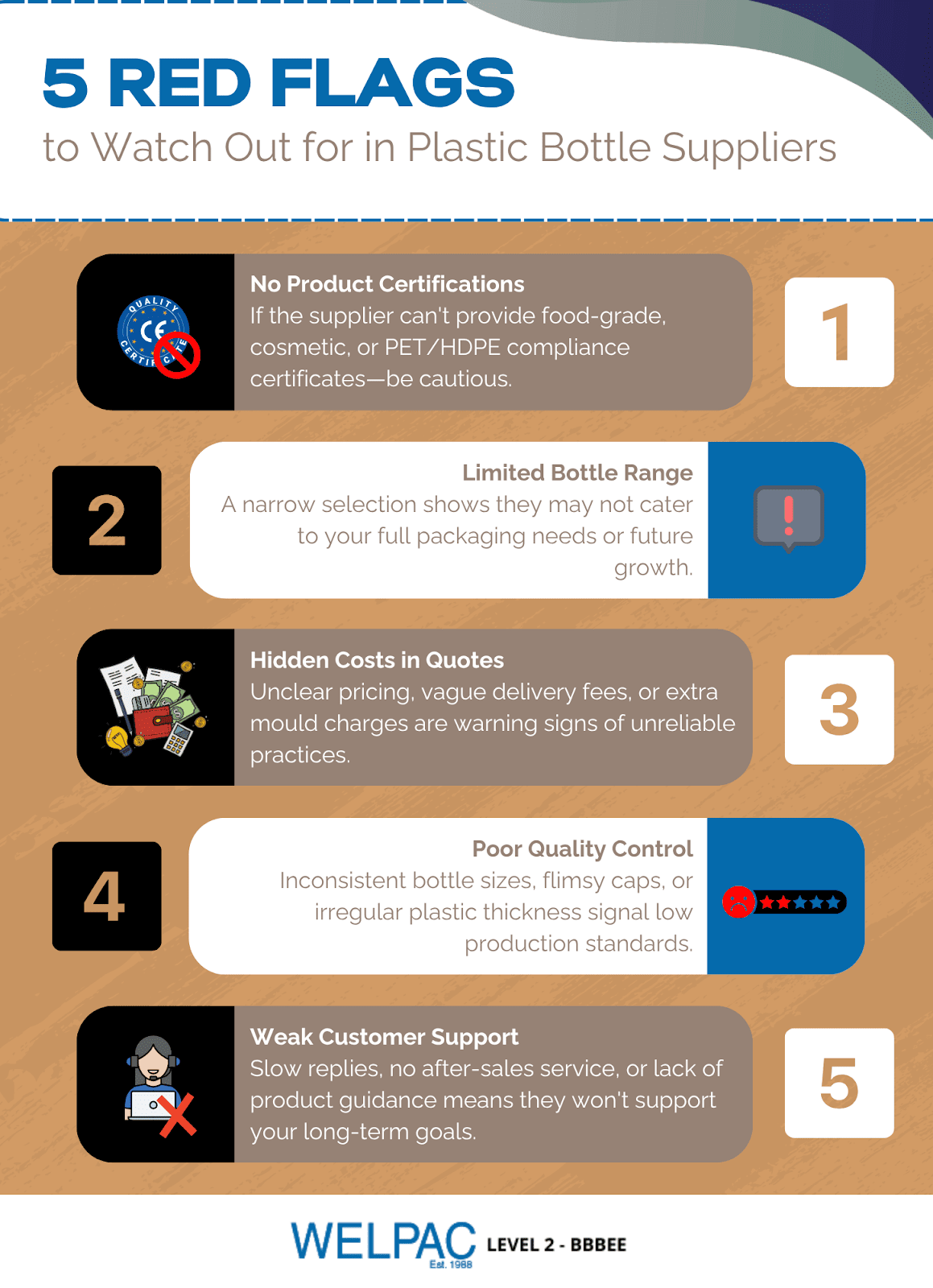 5 Red Flags to Watch Out for in Plastic Bottle Suppliers
